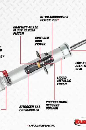Popular Rancho 14-18 Ford Pickup / F100 RS9000XL Strut (Available to order MAR 2026)