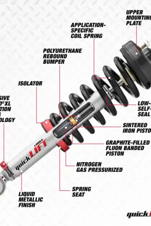 Hassle-Free Returns Rancho 11-18 Ram 1500 Front Right Quick Lift Loaded