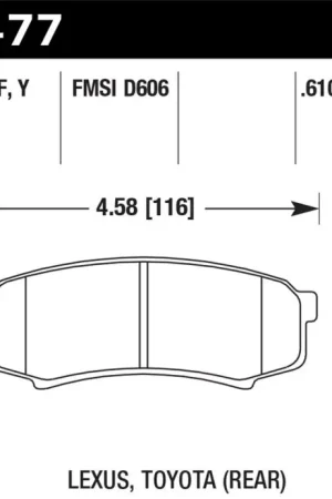 Trending Hawk HPS Street Brake Pads