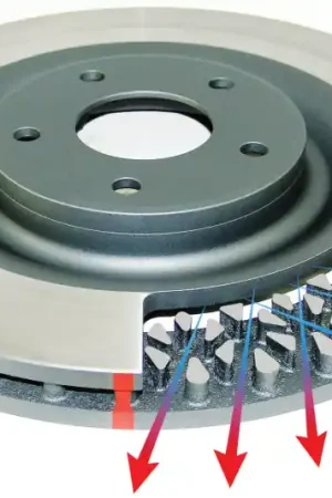 Price Drop DBA 90-93 Mitsubishi Galant AWD Turbocharged Front 4000 Series Plain Rotor