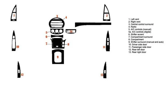Free Delivery Chrome Dash Trim